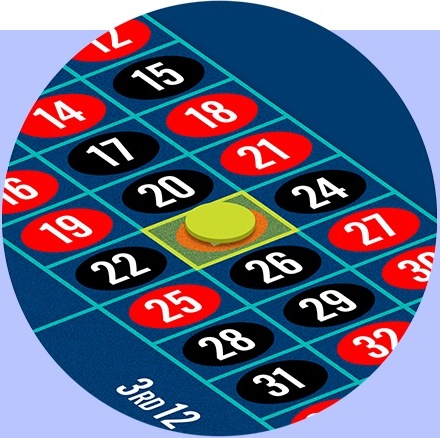 Roulette odds